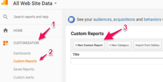 Tout d'abord, accédez à la section des rapports personnalisés de Google Analytics et choisissez un nouveau rapport personnalisé