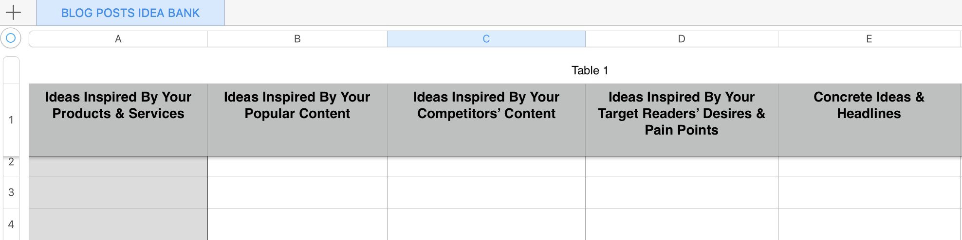 Commencez par créer une feuille de calcul principale qui servira de banque d'idées. Les titres devraient ressembler à ceci: