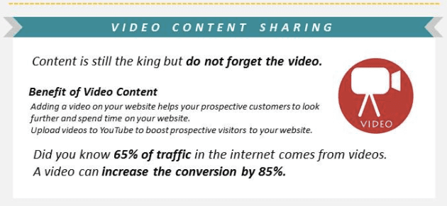 Selon SEOEaze, 65% du trafic provenant d'Internet provient de la vidéo.